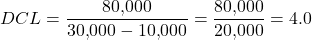 \[DCL = \frac{80{,}000}{30{,}000 - 10{,}000}= \frac{80{,}000}{20{,}000}= 4.0\]