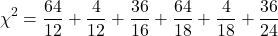 \[\chi^2 = \frac{64}{12} + \frac{4}{12} + \frac{36}{16} + \frac{64}{18} + \frac{4}{18} + \frac{36}{24}\]