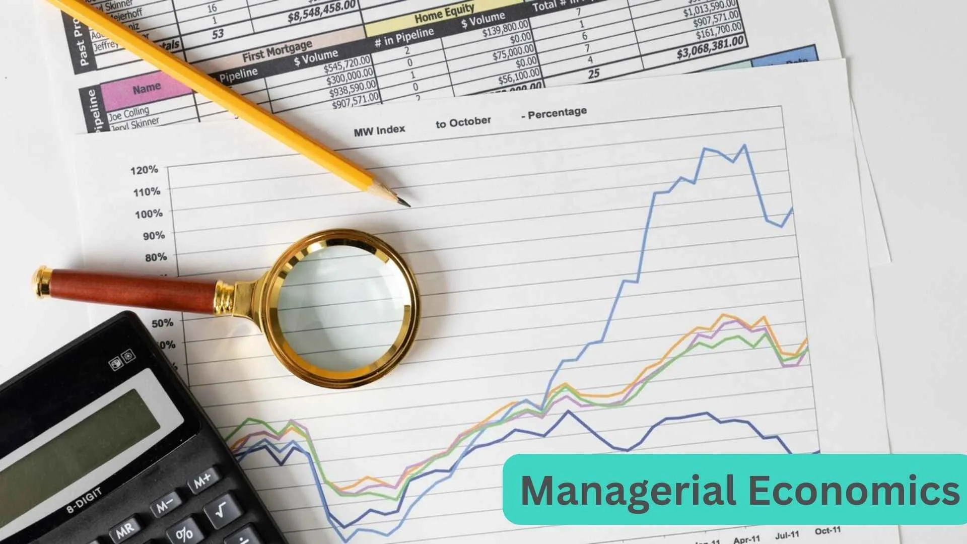 MANAGERIAL ECONOMICS